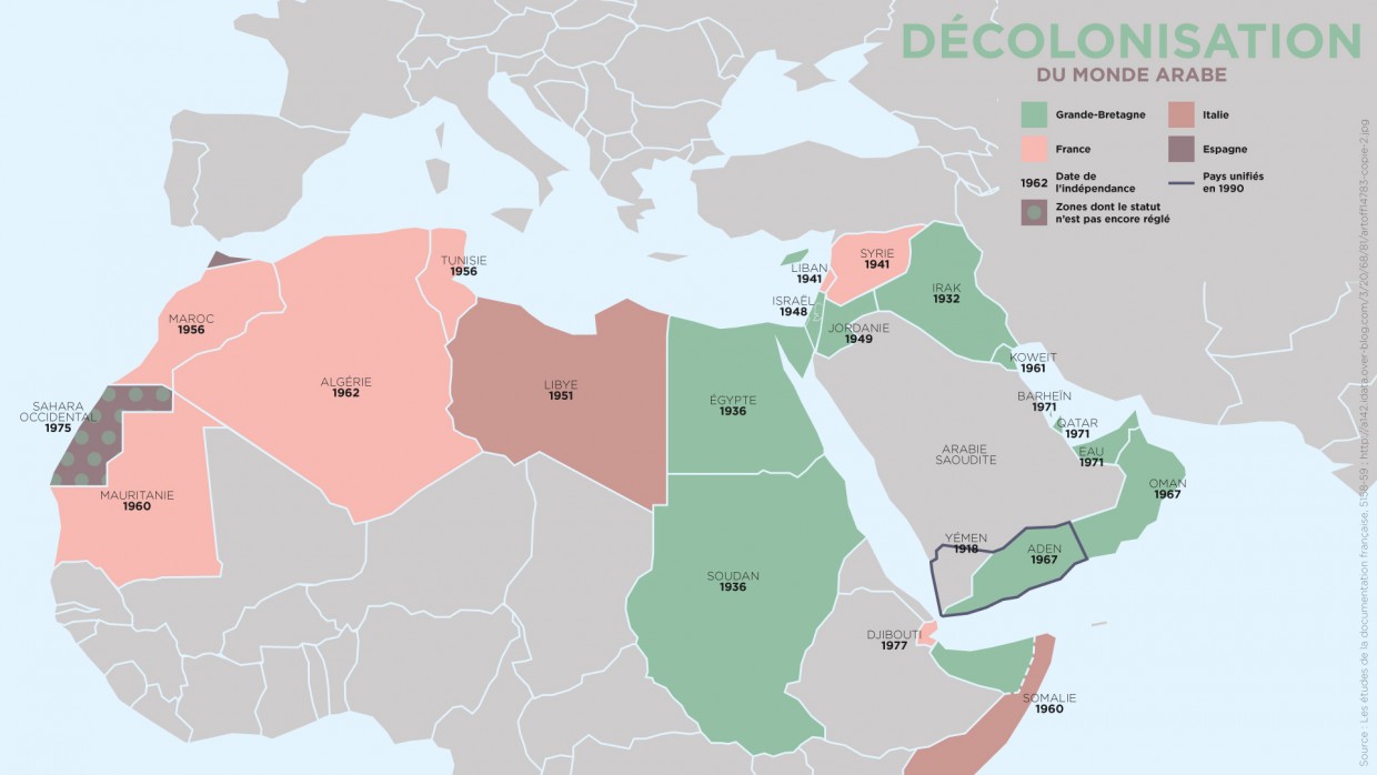 la carte des pays arabes IMA   Comment s'est déroulée la décolonisation des pays arabes ?