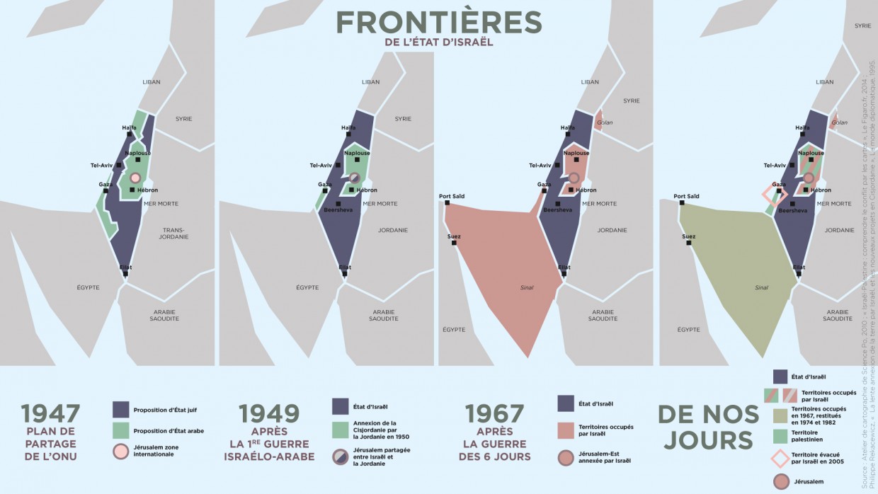 PDF 56 ans plus tard Un autre point de vue sur le conflit israélo PDF